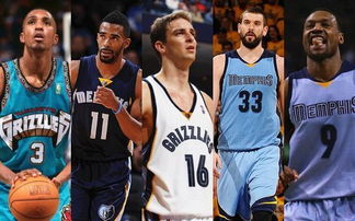 成本感知 成本感知